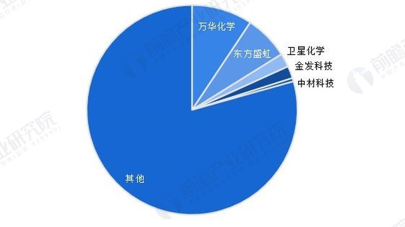 北京复合材料厂家：如何选择合适的合作伙伴**